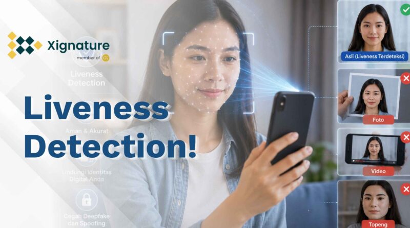 Ilustrasi cara kerja Liveness Detection pada smartphone yang berhasil memverifikasi wajah asli dan menolak manipulasi berupa cetak foto, rekaman video, serta topeng atau deepfake.
