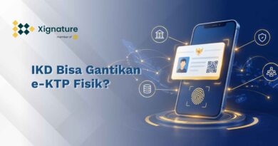 Ilustrasi identitas kependudukan digital IKD dalam bentuk smartphone dengan QR code dan sidik jari